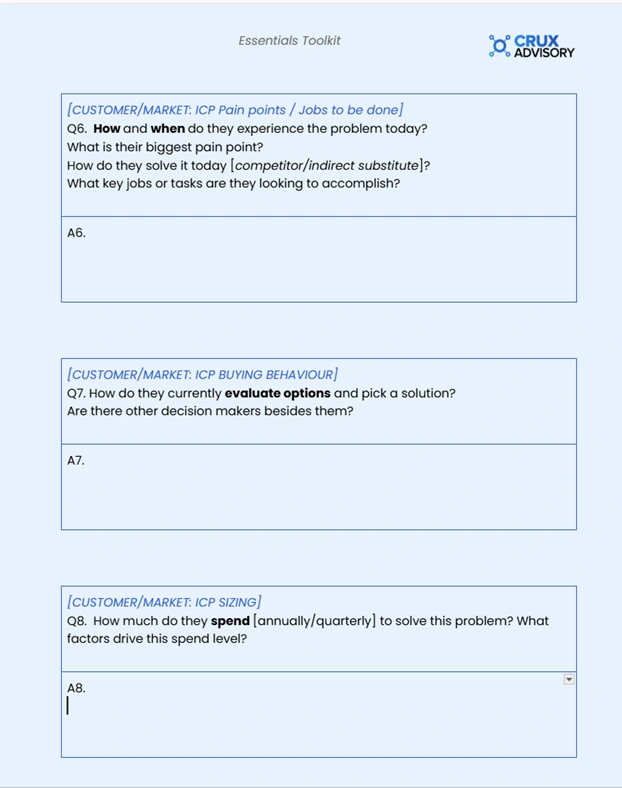 Growth Foundations Worksheet showing ICP pain points, buying behavior, and sizing questions for startup founders