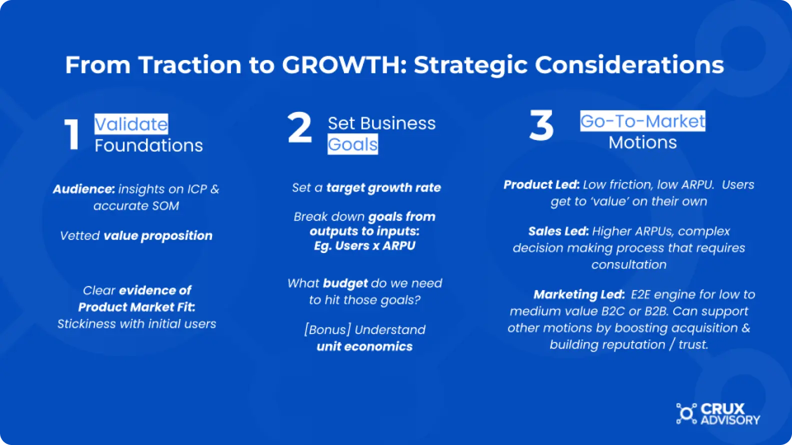 Growth for Startups: validate foundations, set business goals and assess GTM options